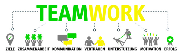 Slim-Gym Club setzt auf Teamwork